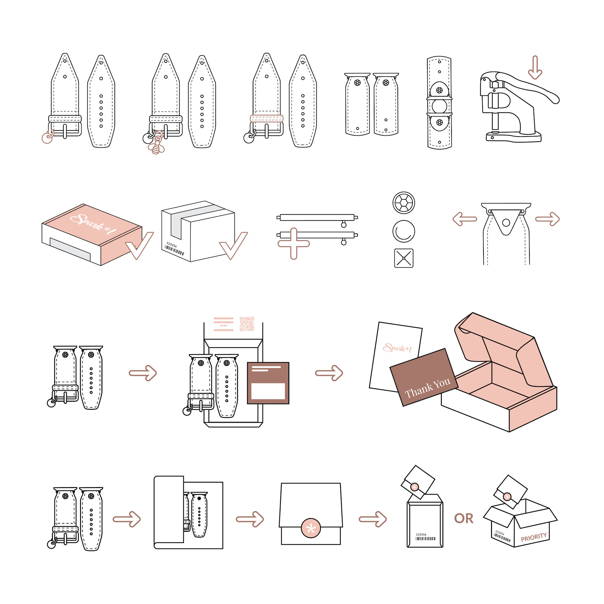 Quality Assurance Icons