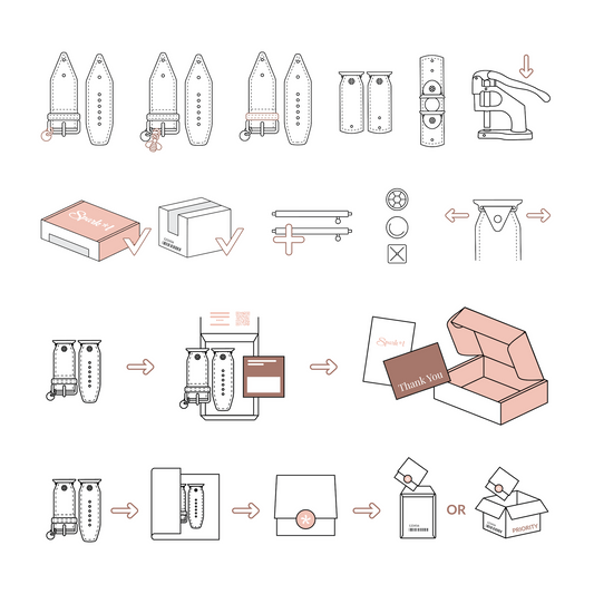 Quality Assurance Icons