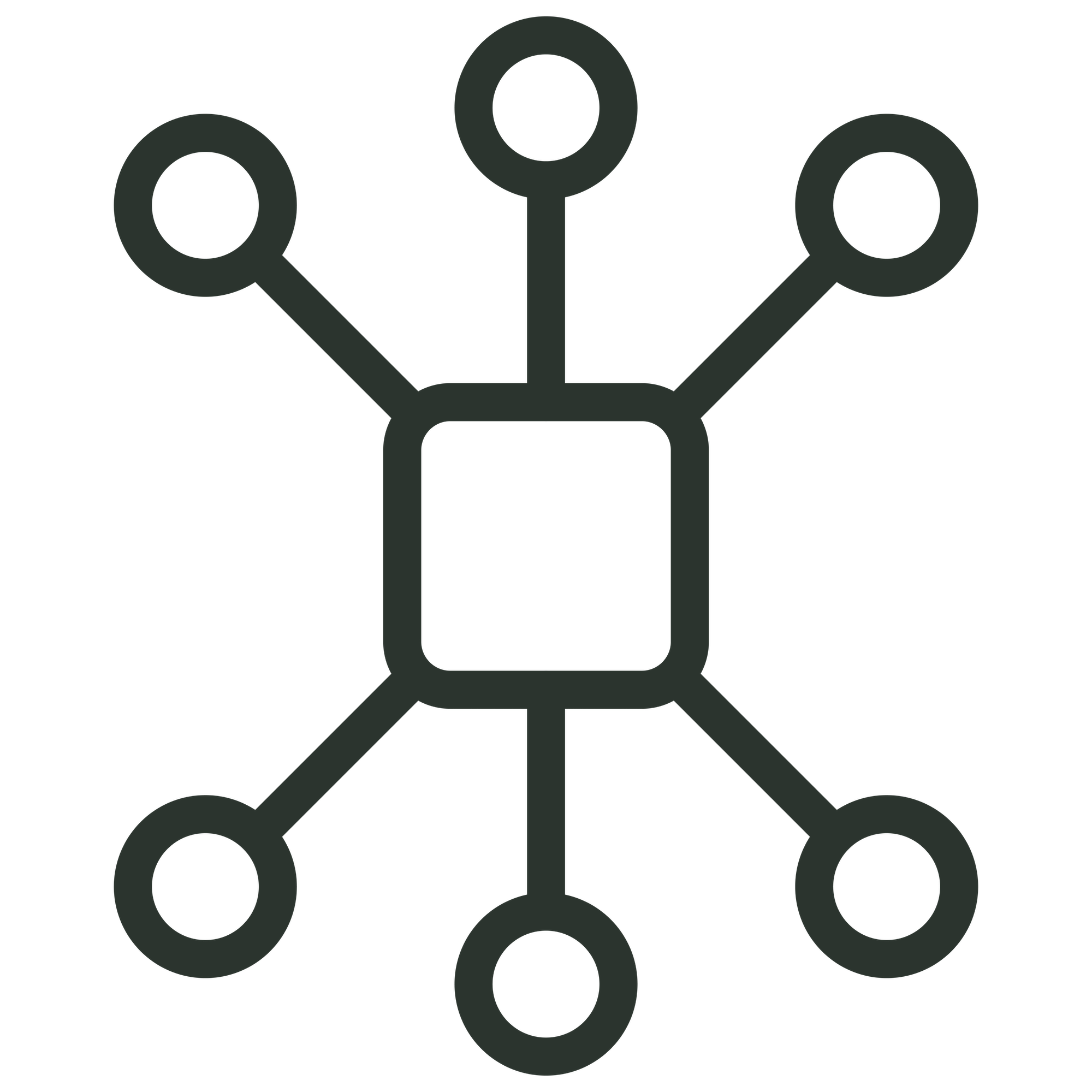 Sales Channel Integration