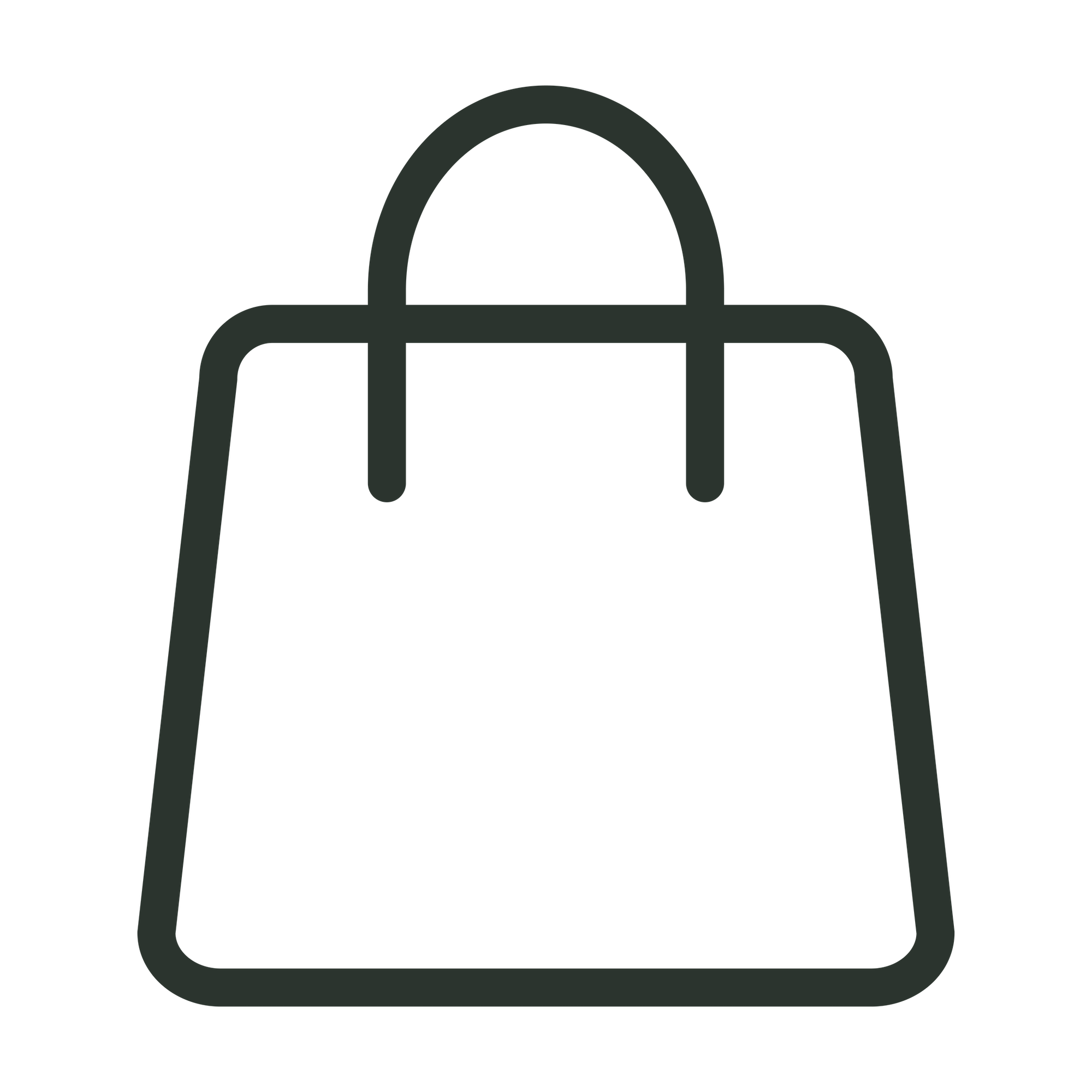 Order Management